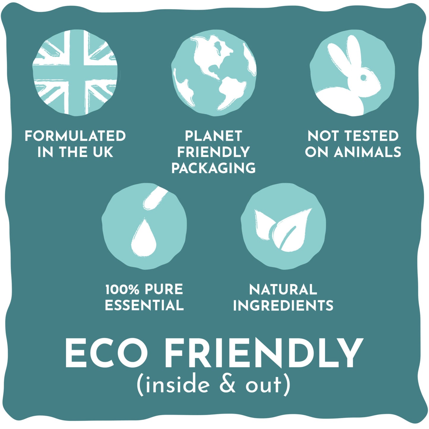 Wildwash Charity 2-in-1 Shampoo & Conditioner