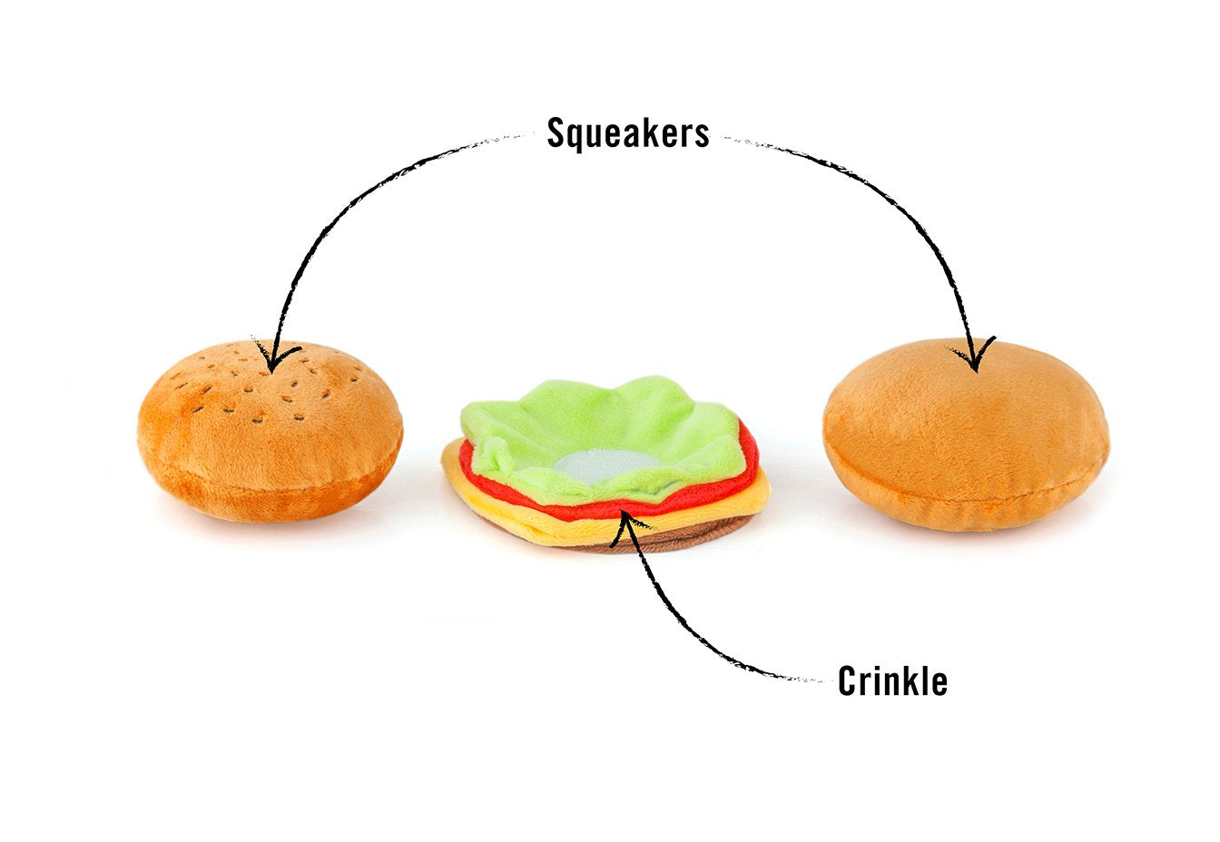 P.L.A.Y American Classics Collection