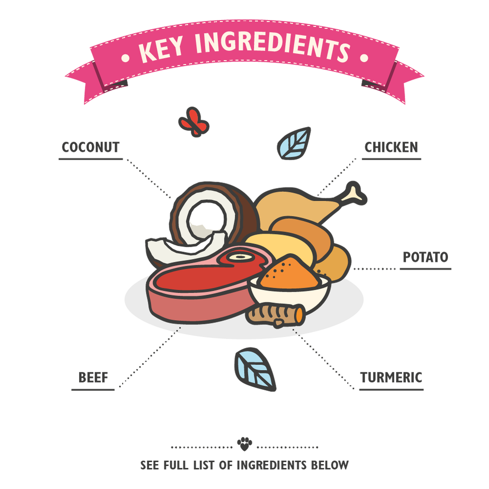 Lily's Kitchen Beef Chew Sticks