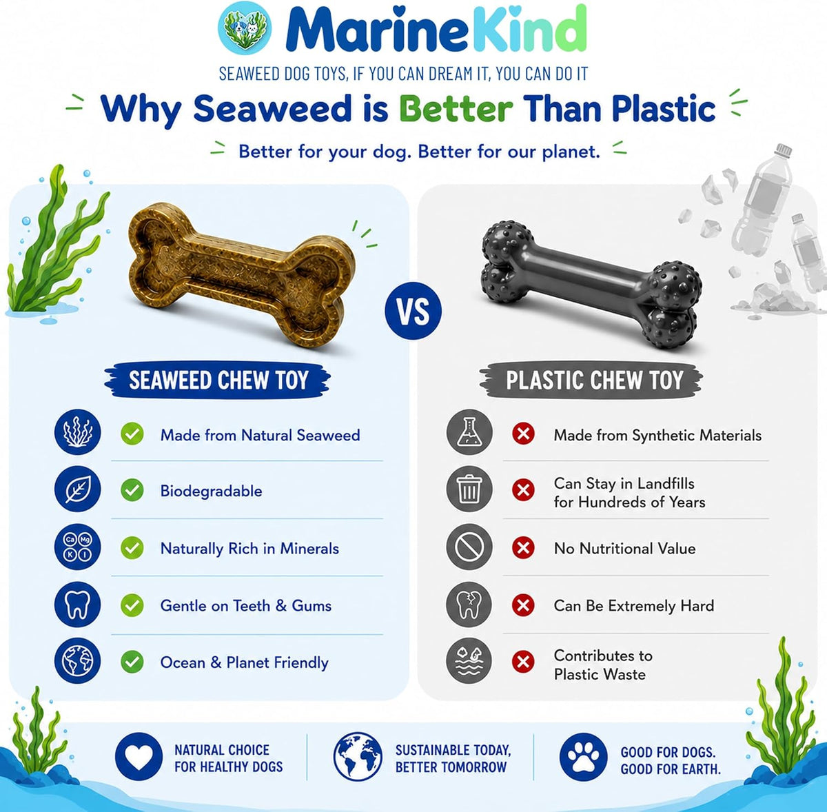 Marine Kind Kelpi Bone