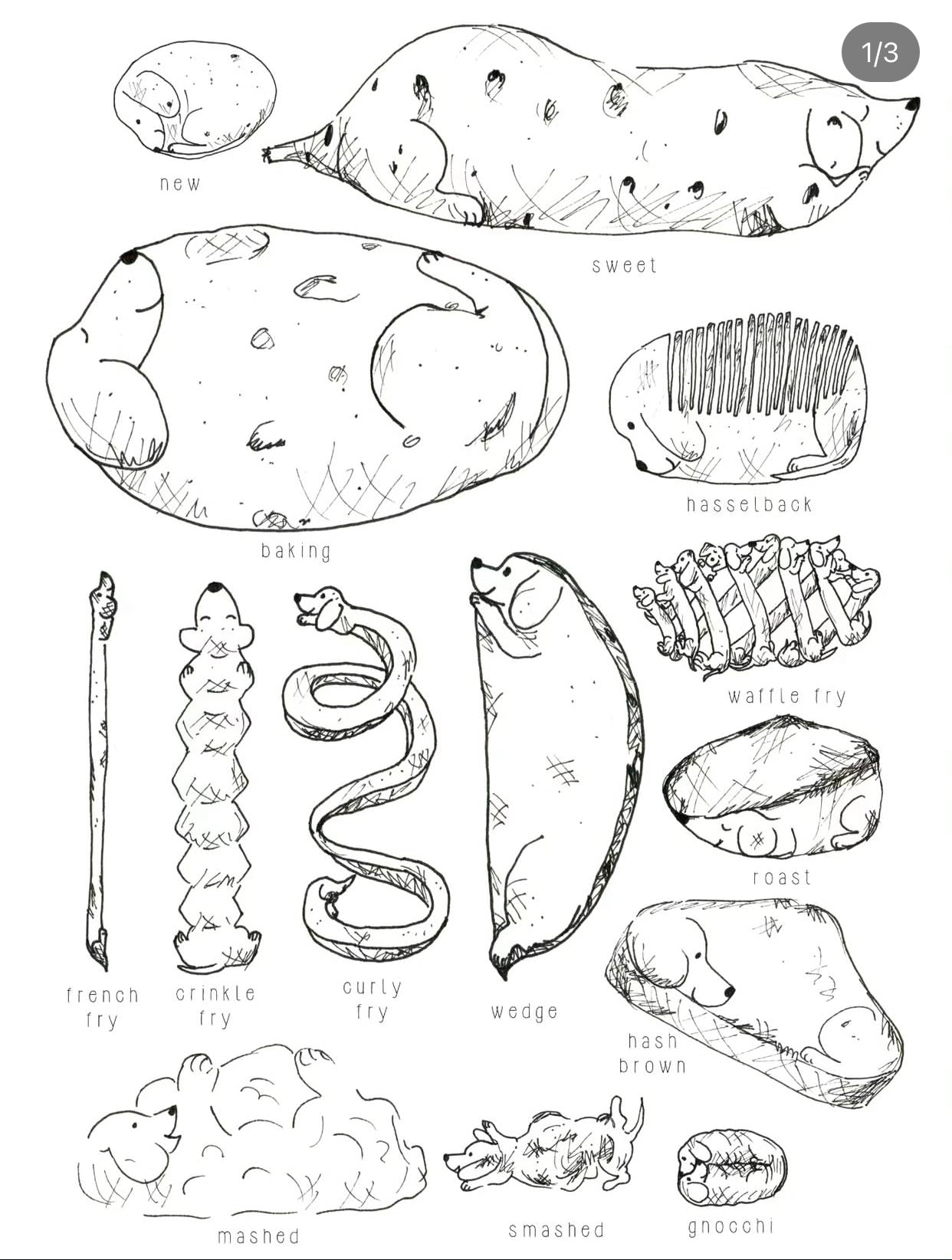 Tabitha Noakes Potato Dogs Print